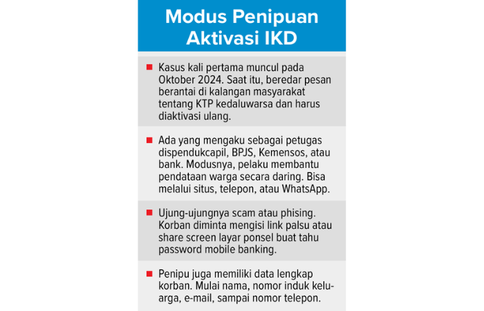 SUMBER: DIOLAH DARI BERBAGAI SUMBER