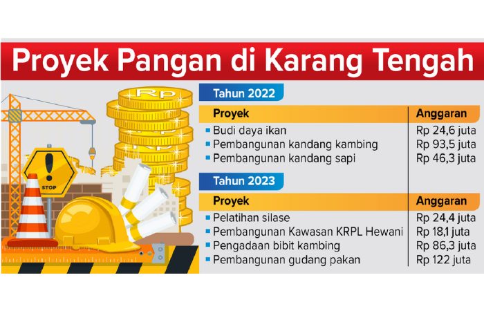 FARIZZA/RADAR KANJURUHAN