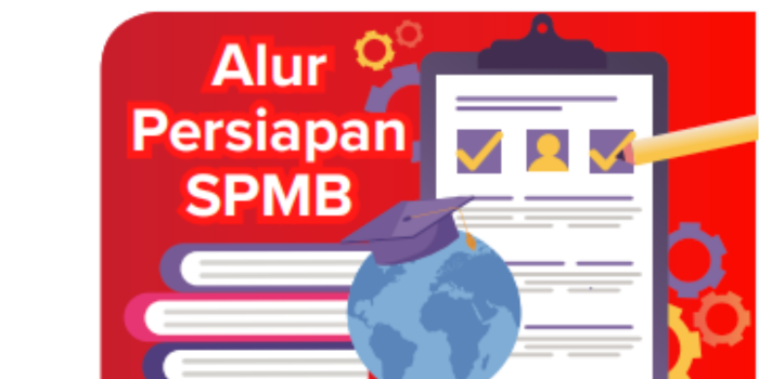 Grafis alur persiapan SPMB. (RIO/RADAR MALANG)
