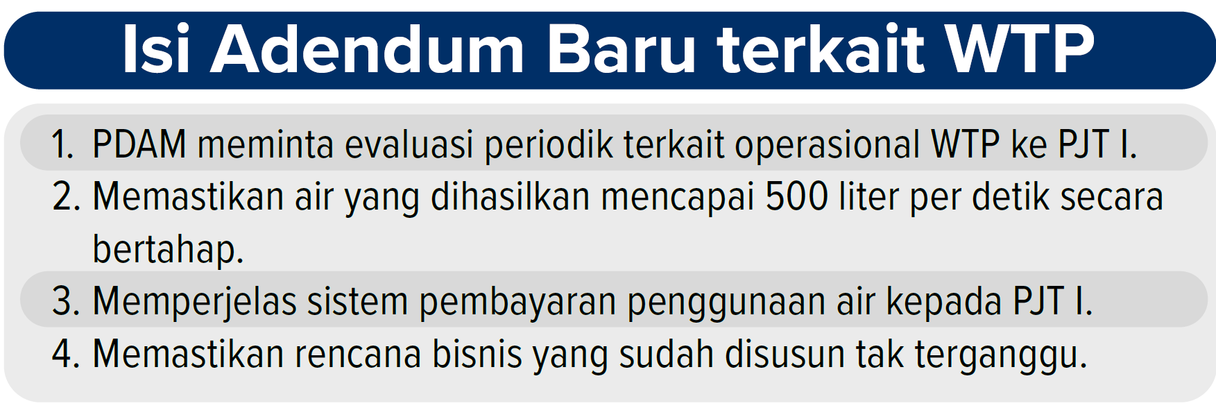 *SUMBER: REPORTASE RADAR MALANG