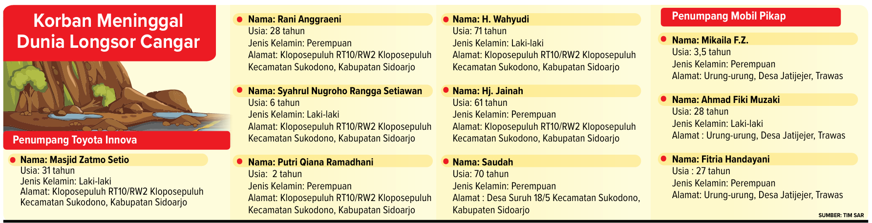 BAGAS/ RADAR MALANG
