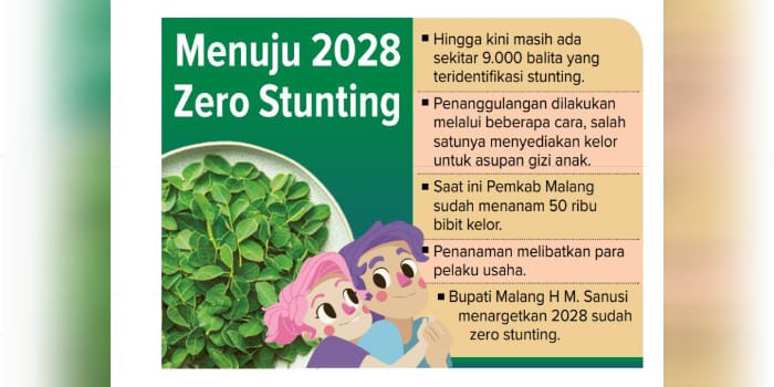 Menuju 2028 Zero Stunting