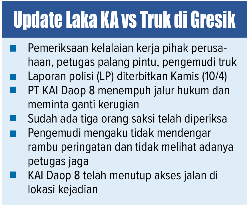 *Sumber: Reportase Jawa Pos