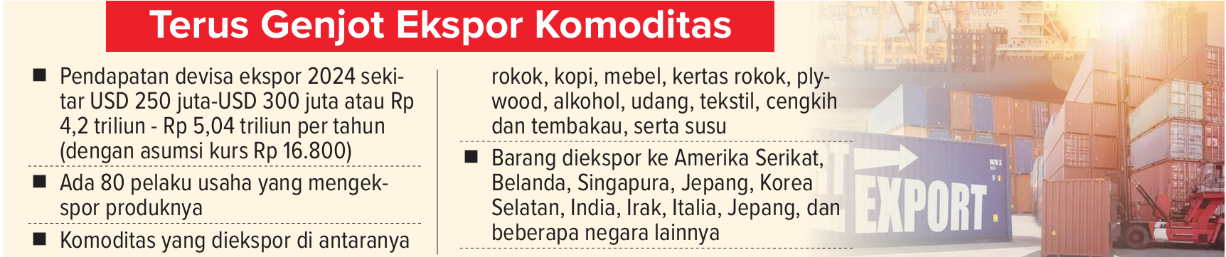 Grafis pengusaha sumbang devisa dengan ekspor komoditas.
