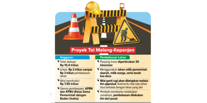 (RIO/RADAR MALANG)