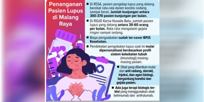Penanganan Pasien Lupus di Malang Raya