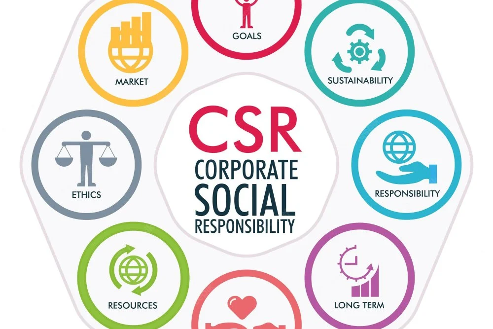 Ilustrasi CSR. (Ekonomi Bisnis)