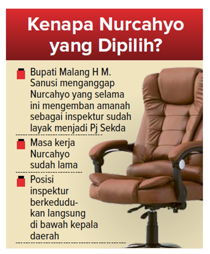 Kenapa Nurcahyo yang Dipilih?