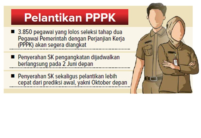 Pelantikan PPPK.