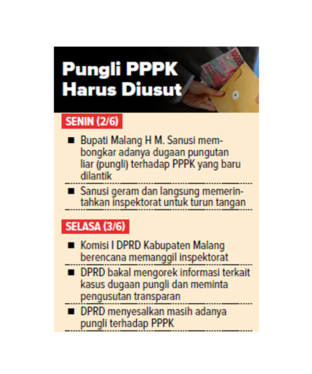 pungli PPPK harus diusut.
