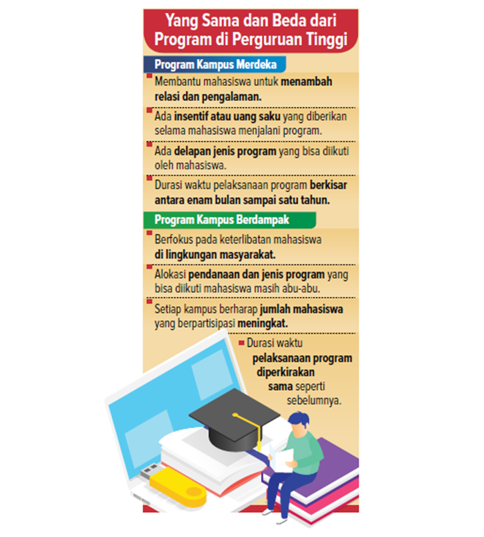 Yang sama dan beda dari program di perguruan tinggi