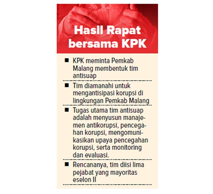 Hasil rapat bersama KPK