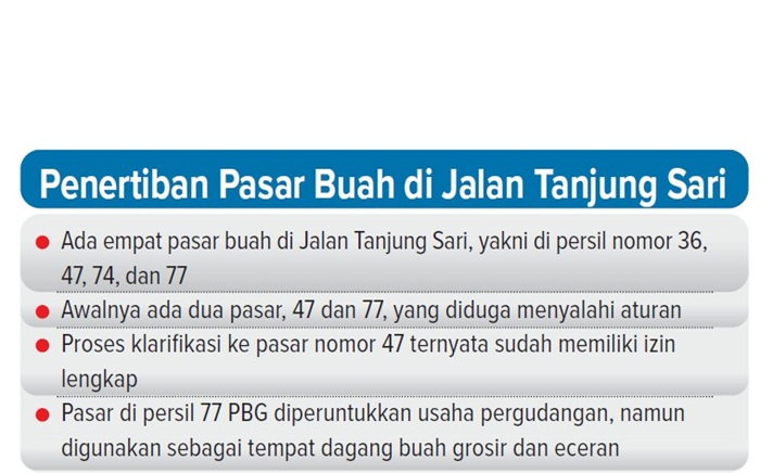 Penertiban pasar buah di jalan Tanjung Sari