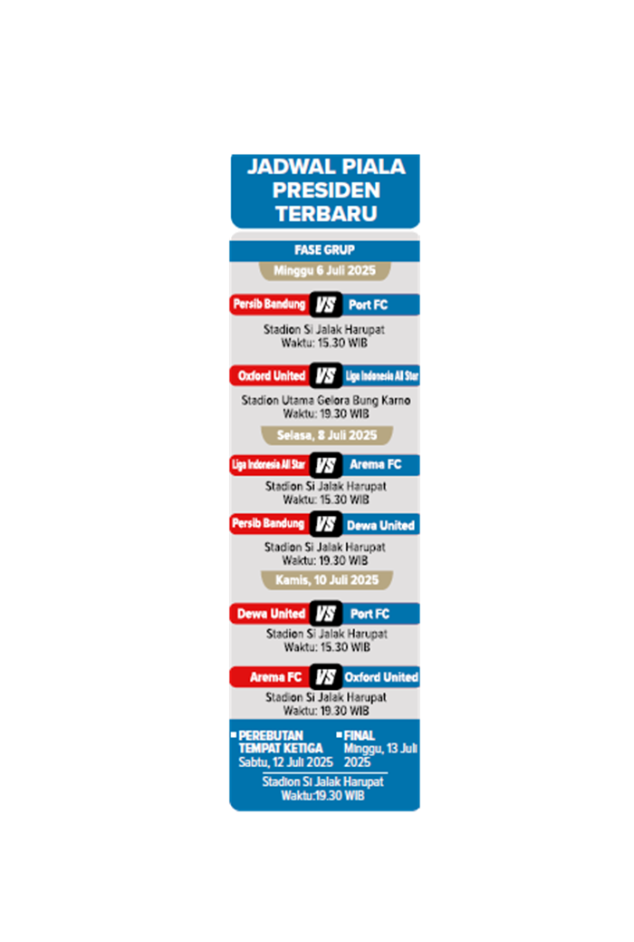 Jadwal Piala Presiden Terbaru.