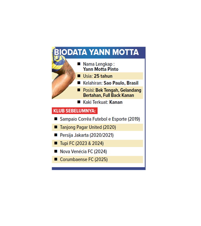 Biodata Yann Motta.