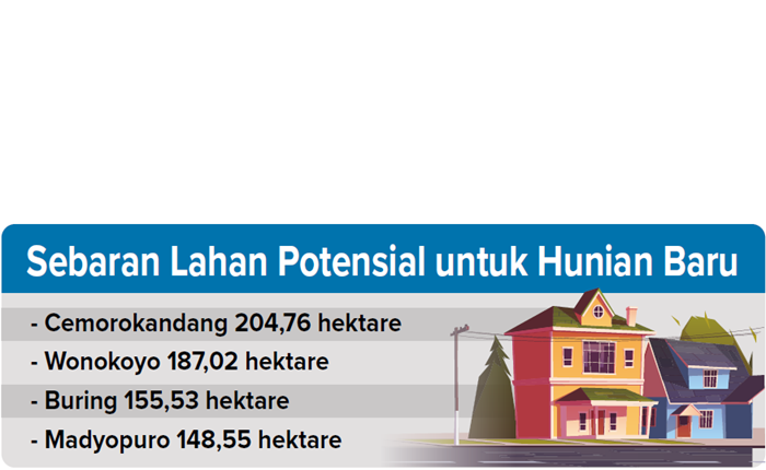 Sebaran lahan potensial untuk hunian baru.