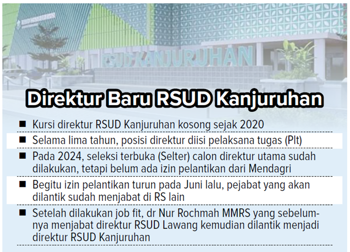 Direktur baru RSUD Kanjuruhan.