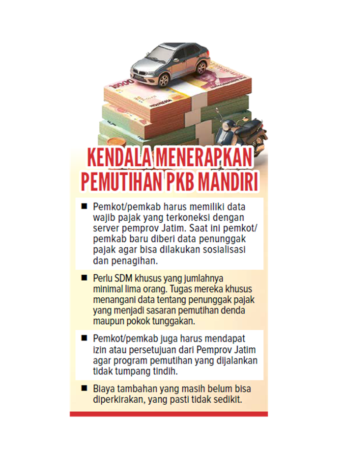 Kendala Menerapkan Pemutihan PKB Mandiri.
