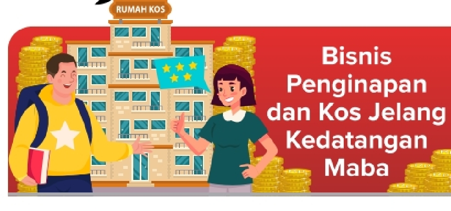 Kos di Malang