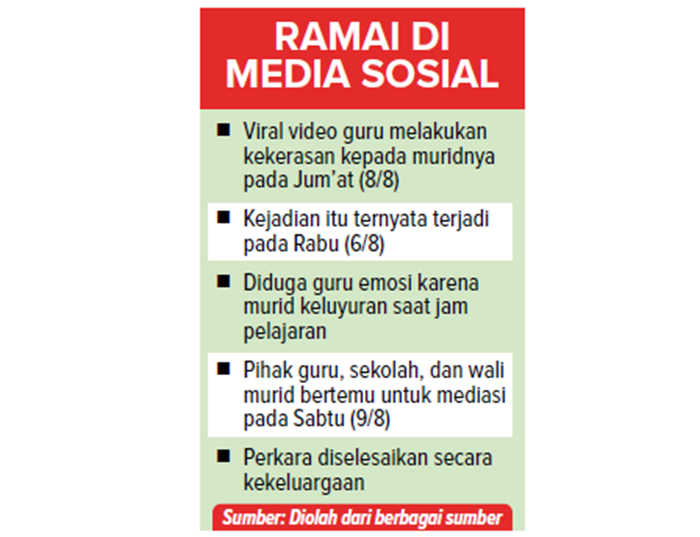 Ramai di Media sosial.