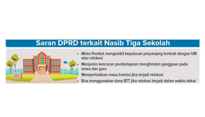 Saran DPRD terkait Nasib Tiga Sekolah.