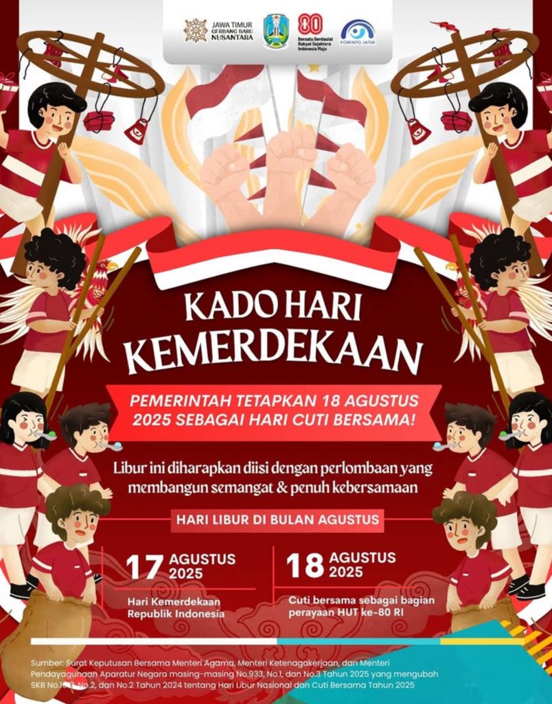 Ilustrasi suasana libur panjang usai perayaan HUT ke-80 RI, dengan masyarakat memanfaatkan cuti bersama pada 18 Agustus 2025 untuk berkumpul bersama keluarga dan berwisata.