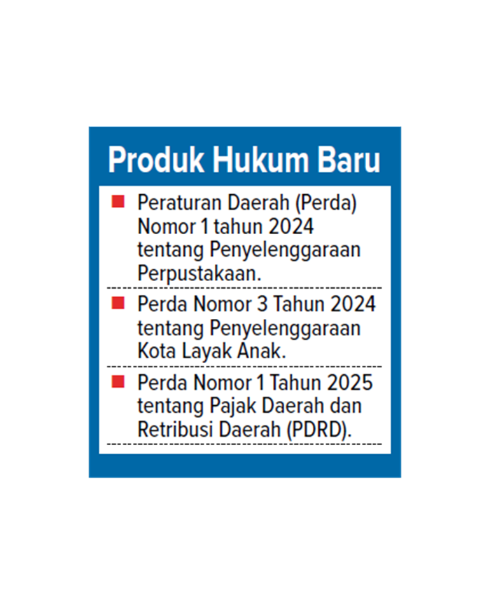 Produk Hukum Baru.