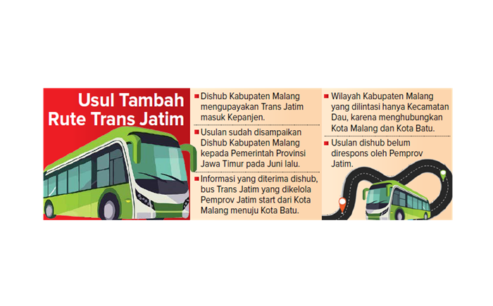 Usul Tambah Rute Trans Jatim.