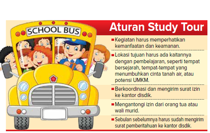 Aturan study tour.