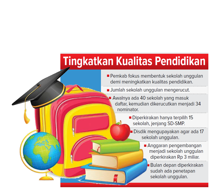 Tingkatkan kualitas pendidikan.
