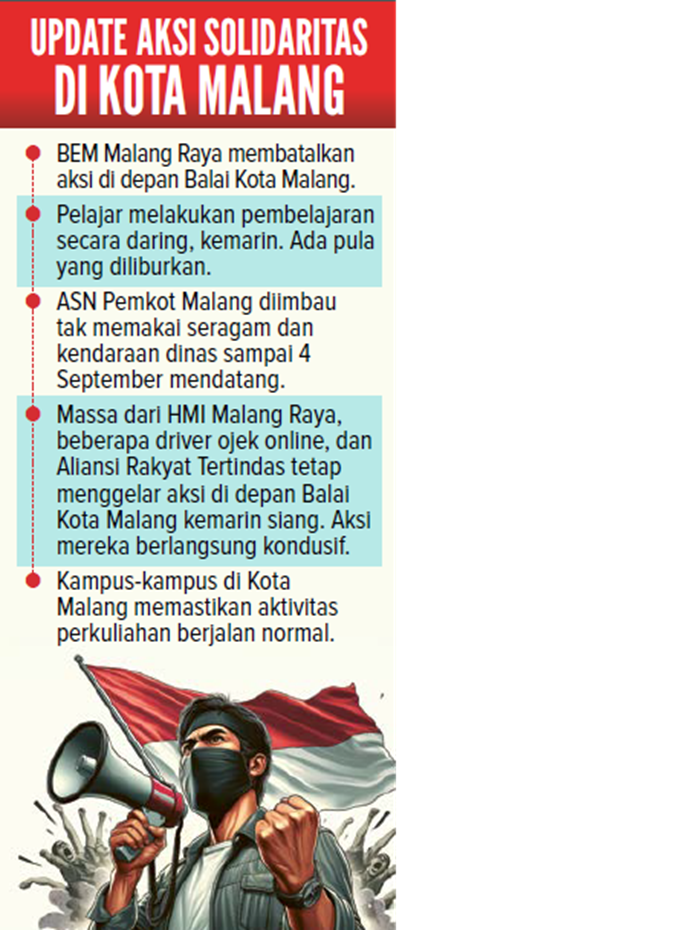 Update Aksi Solidaritas di Kota Malang.
