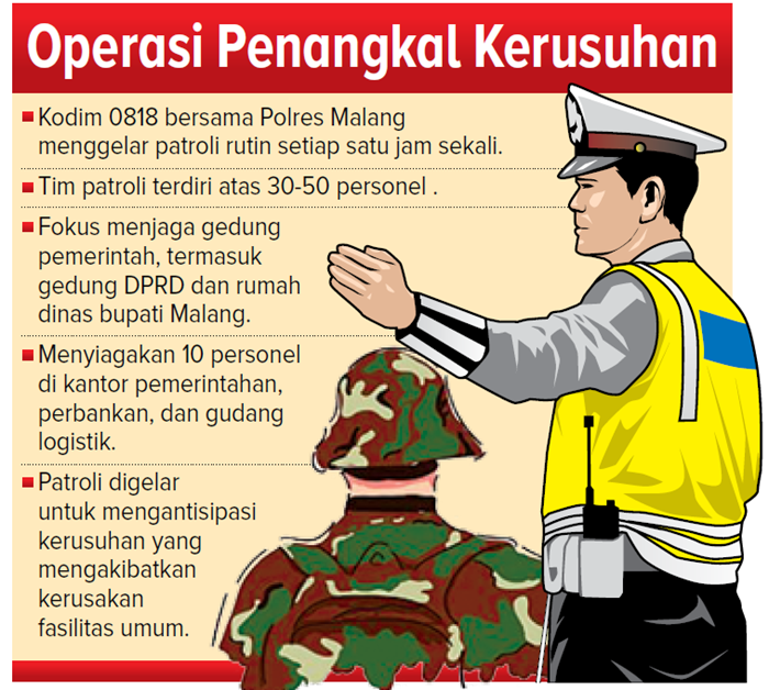 Operasi penangkal kerusuhan.