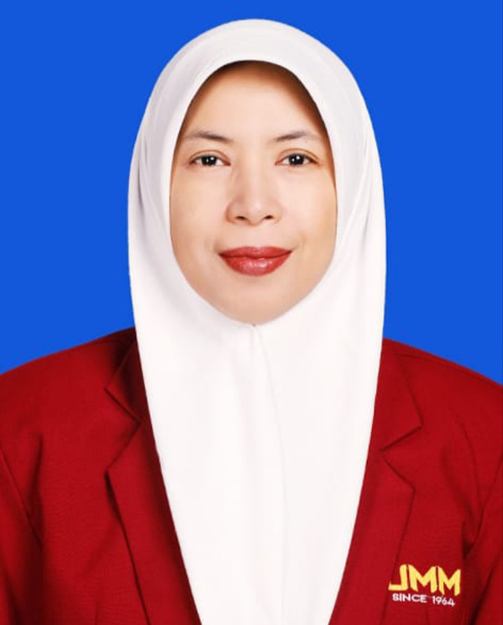 Rizka Silvia, S.PdI., M.Pd, Kepala SD Muhammadiyah 1 Kota Malang
