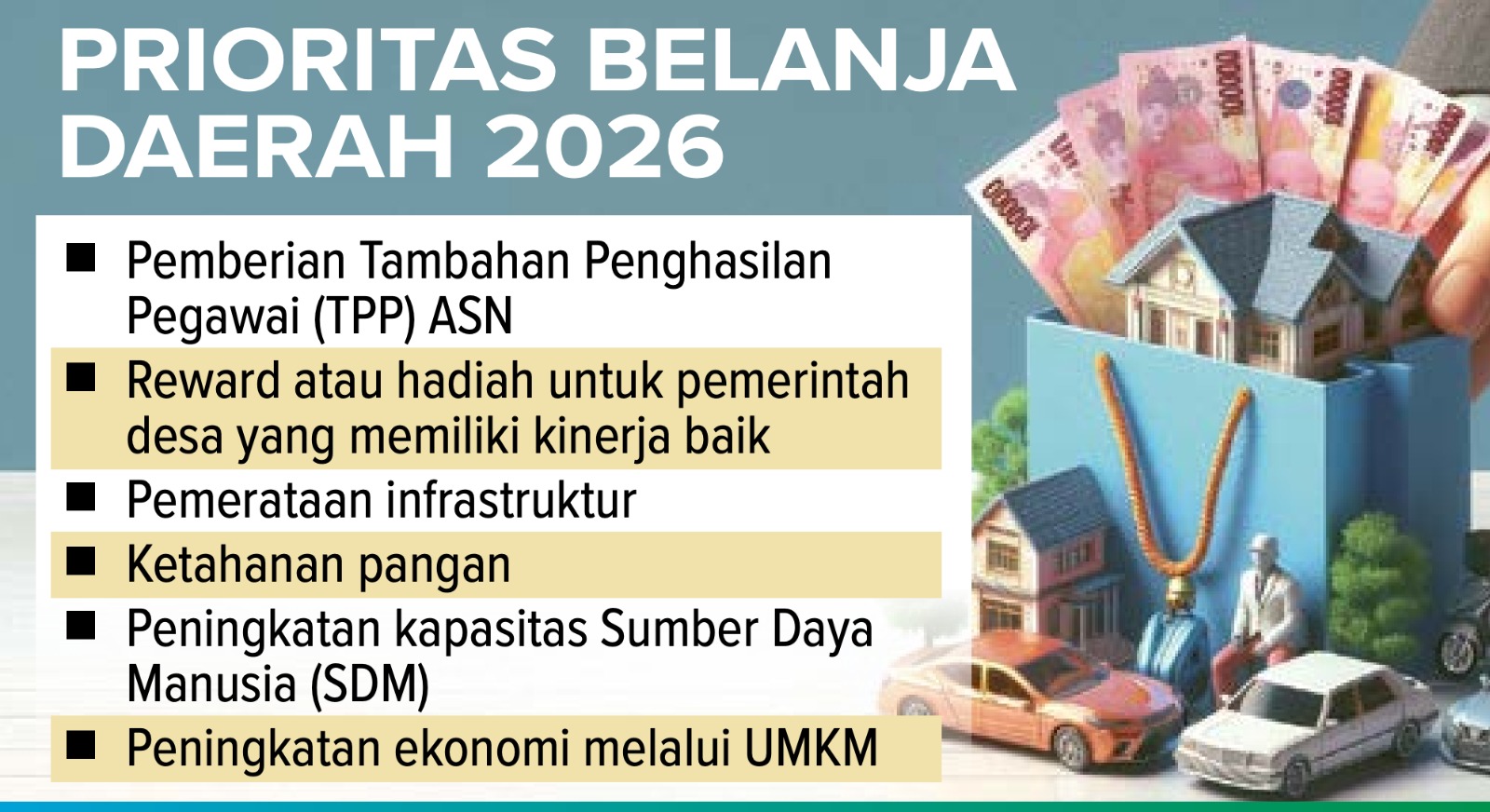 Tetap Prioritaskan Infrastruktur dan Ekonomi
