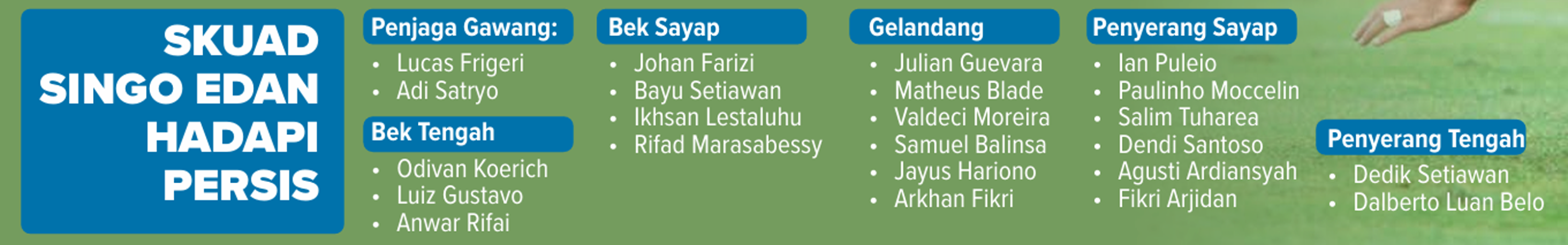 Grafis Skuad Singo Edan Hadapi Persis