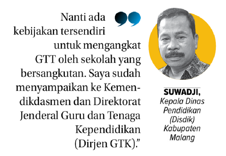 Suwadji, Kepala Dinas Pendidikan Kabupaten Malang