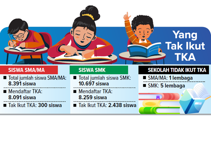 Yang tak ikut TKA.