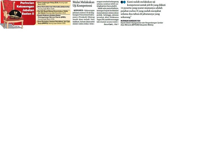 Perincian Kekosongan Jabatan Eselon II
