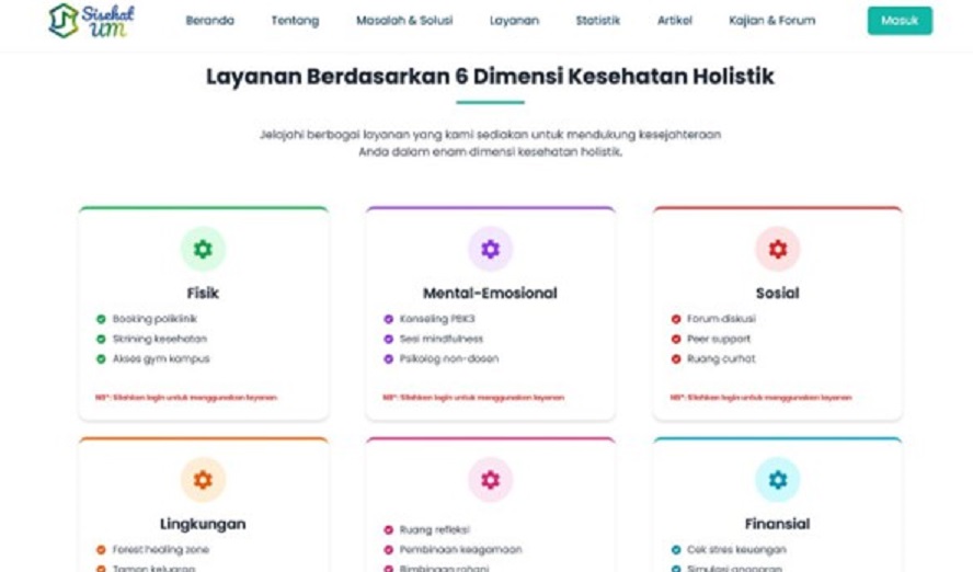 HOLISTIK: Platform digital bernama SISEHAT UM.