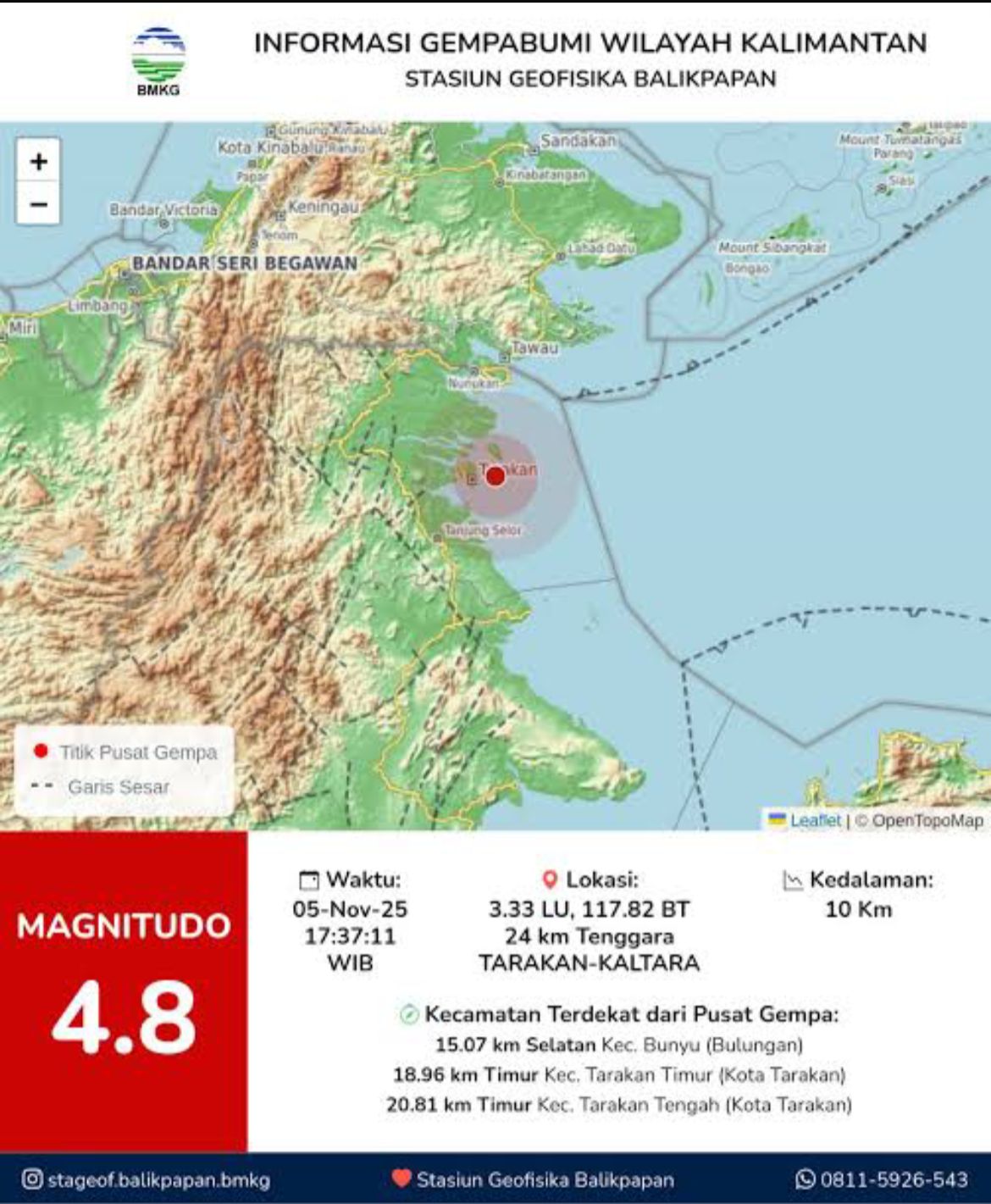 Imformasi gempa bumi wilayah Kalimantan dari stasiun geofisika Balikpapan.