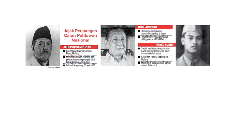 Jejak Perjuangan Calon Pahlawan Nasional