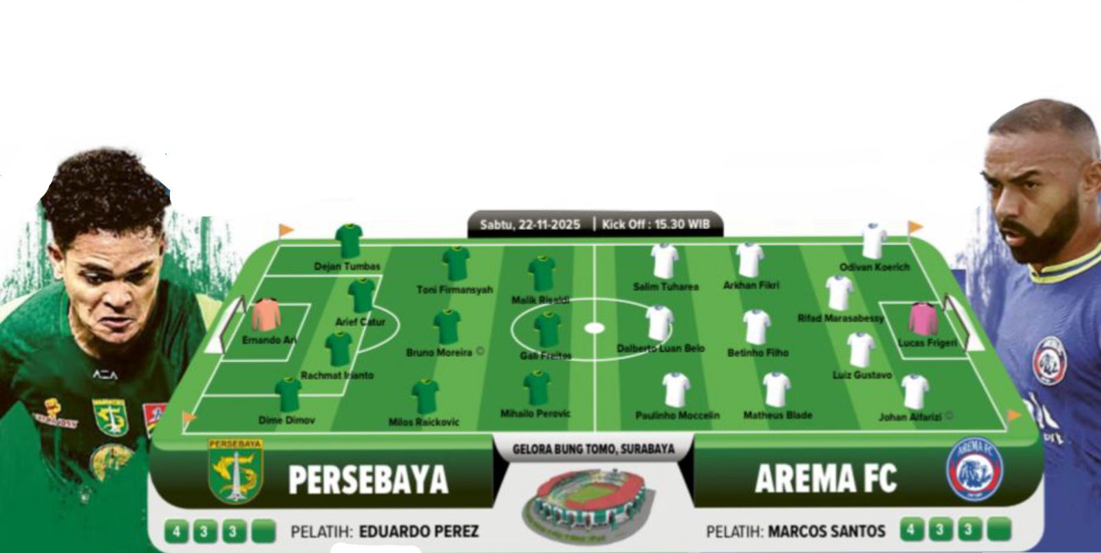 PUNYA CATATAN MENTERENG: Determinasi Gali Freitas (Kiri) patut diwaspadai lini belakang Singo Edan. Ketajaman Dalberto (Kanan) diharapkan muncul di laga nanti sore.