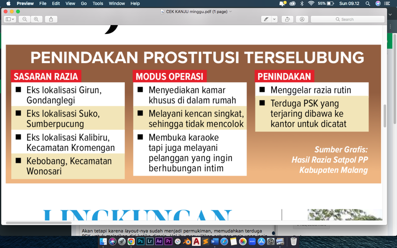 Hasil razia satpol pp Kabupaten Malang