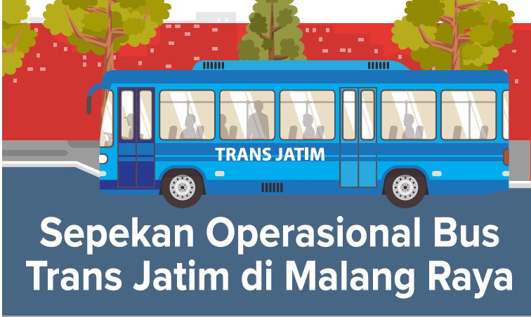 ilustrasi bus Trans Jatim.