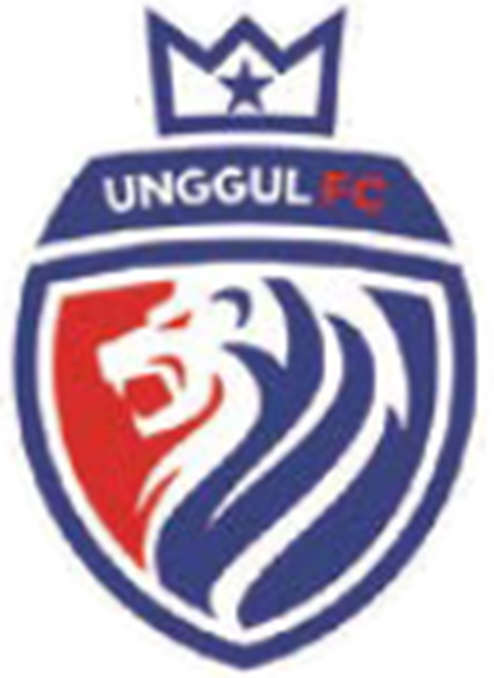 Logo Unggul FC Malang