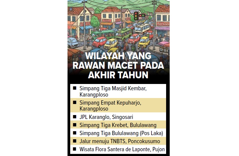 WILAYAH YANG RAWAN MACET PADA AKHIR TAHUN
