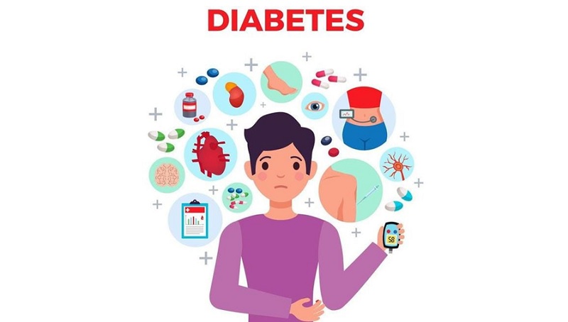 Ilustrasi Diabetes