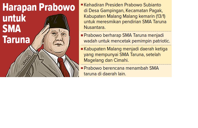 Harapan Prabowo untuk SMA Taruna