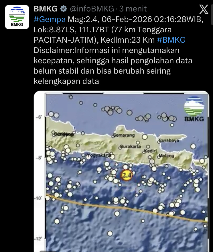 Informasi BMKG terkait gempa susulan di Pacitan pada Jumat (6/2) dini hari. (X BMKG)