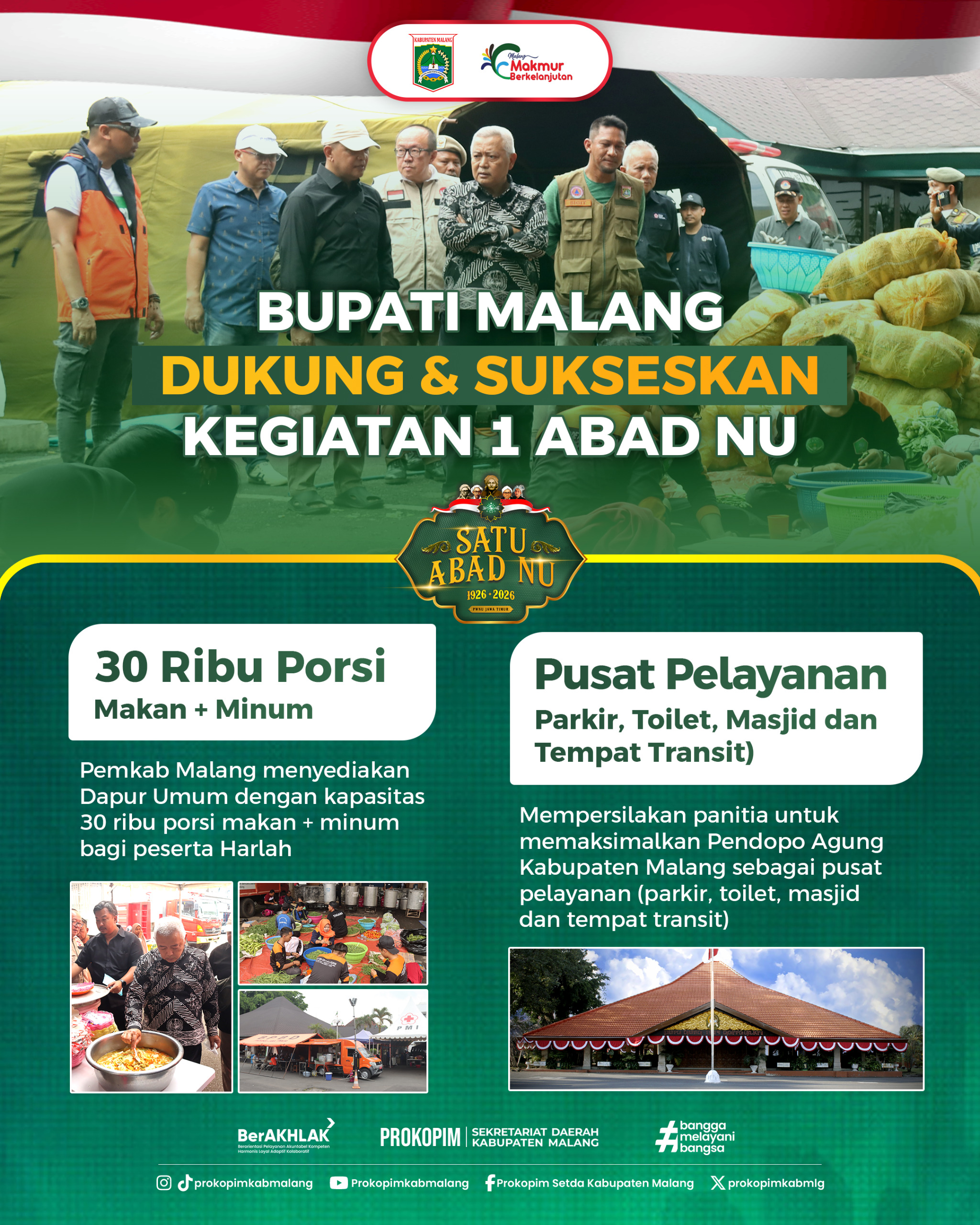 Prokopim Kabupaten Malang